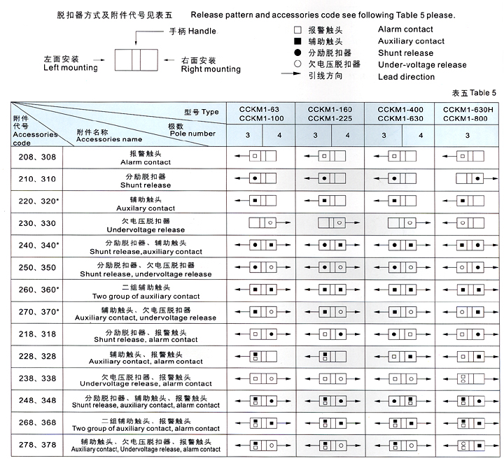 http://www.locen.net/images/upfile/201332792539732.jpg
